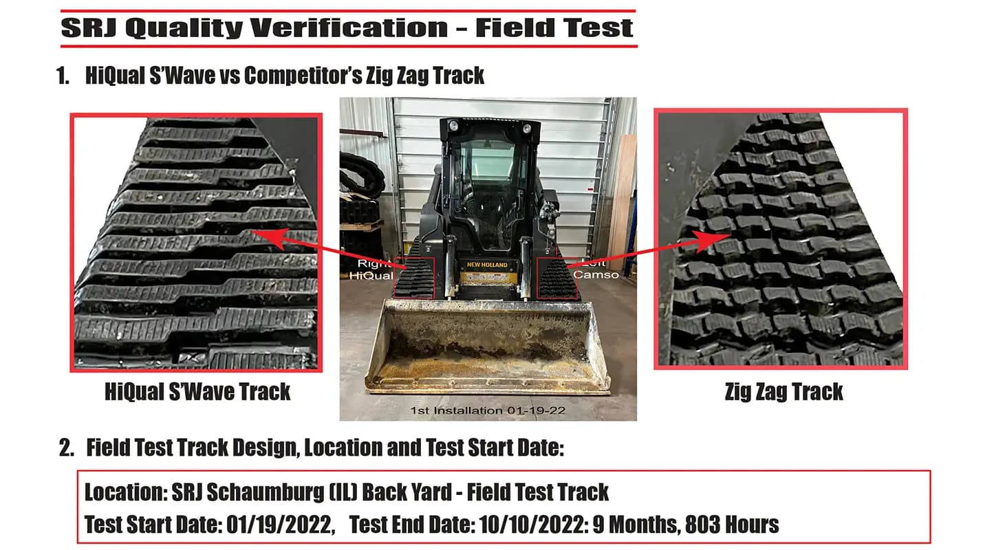 HiQual vs Camso — Field Test Results