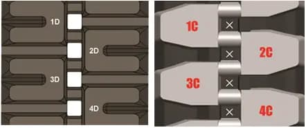 S'Wave vs Diamond (D) and Block (C) lug comparison